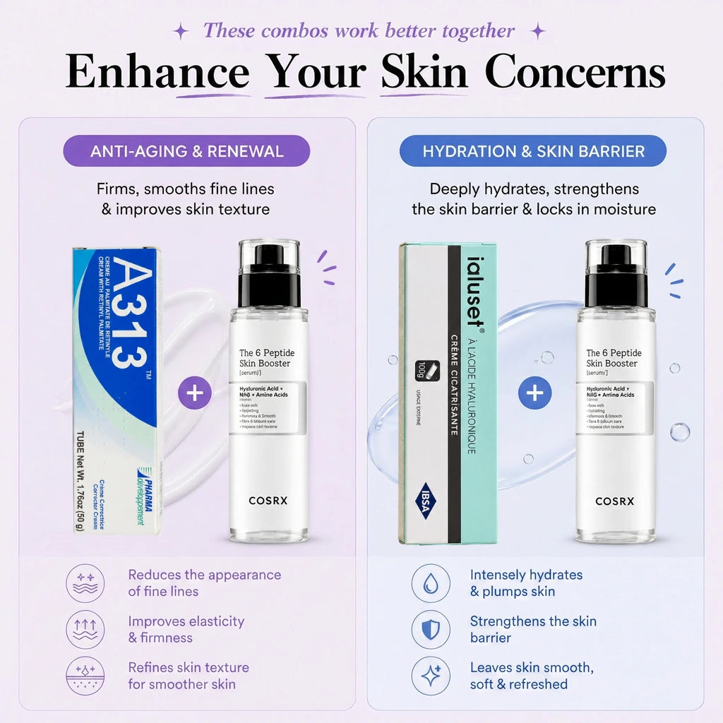 The 6 Peptide Skin Booster Serum 150 ML