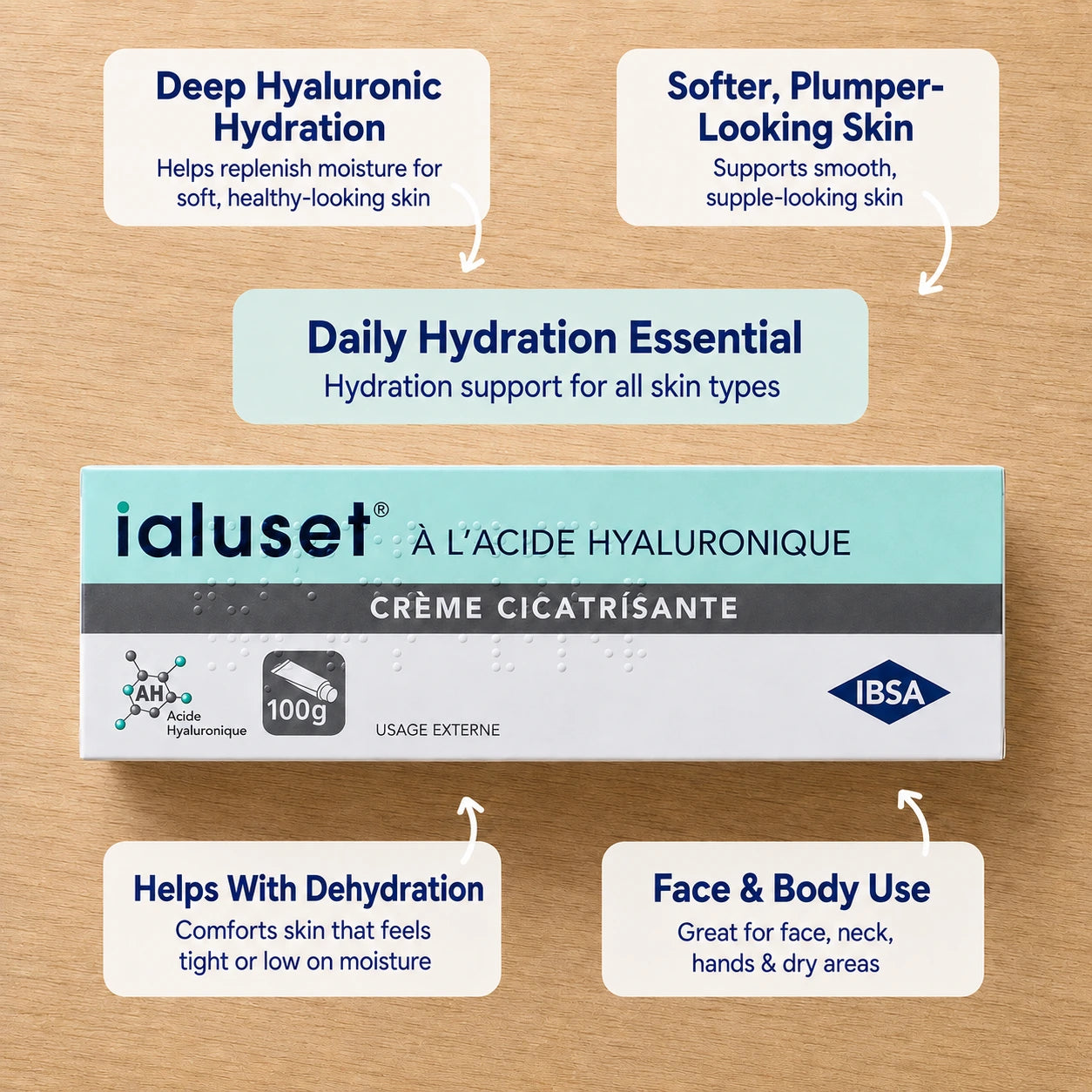 Ialuset cream packaging with text on a wooden background