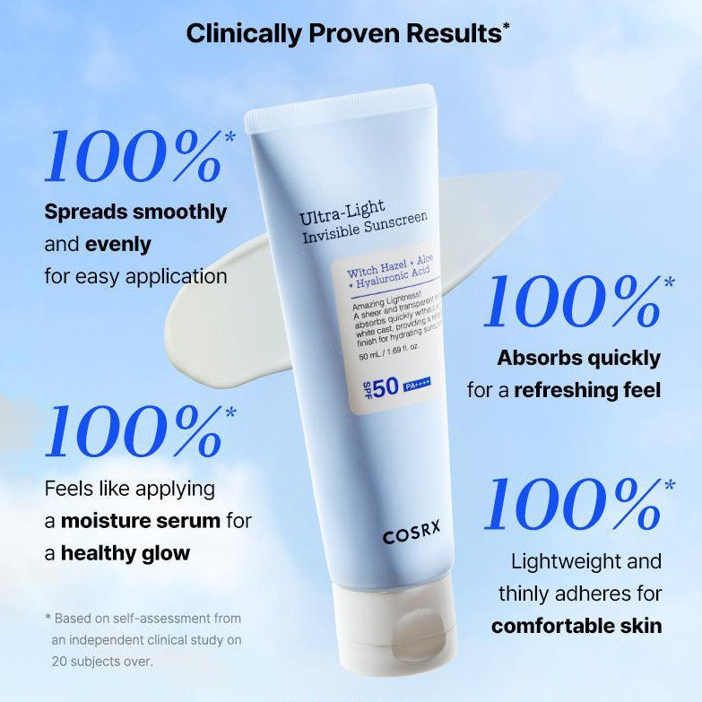 Cosrx sunscreen tube with promotional text on a blue background