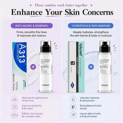 The 6 Peptide Skin Booster Serum 150 ML