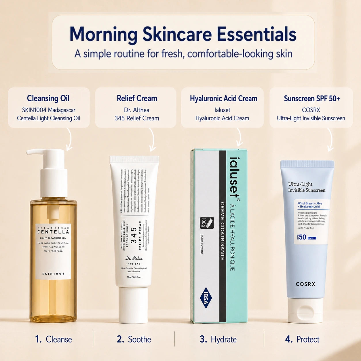 The AM Glow Routine
