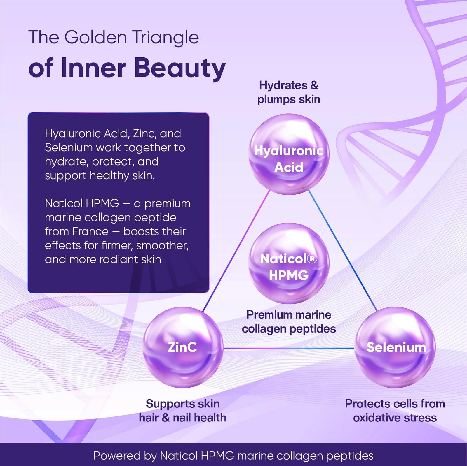 Pure Collagen Plus Marine Hydrolysed Collagen Protein Types I &amp; III